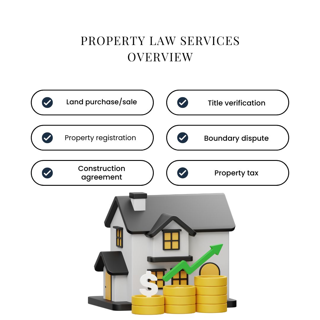 Property Law Services Overview